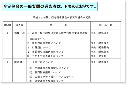 市ホームページのバナー広告掲載要綱