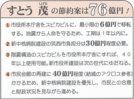 くらし安心 すとう 茂 の市政改革の抜粋