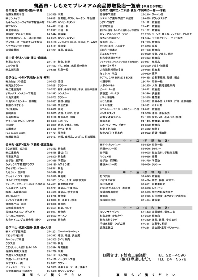 筑西市・プレミアム商品券 取扱店一覧表