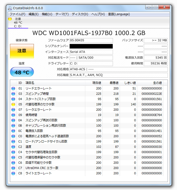 CrystalDiskInfo によりハードディスクの状態を可視化