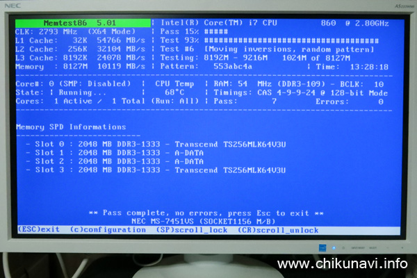 Memtest86 5.01 でのメモリ診断の様子 13時間28分18秒経過時