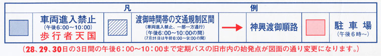 7月29日伊達神輿渡御順路