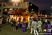 下館祇園まつり