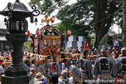 下館祇園まつり