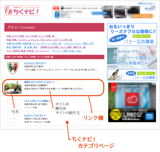 ちくナビ！カテゴリページ