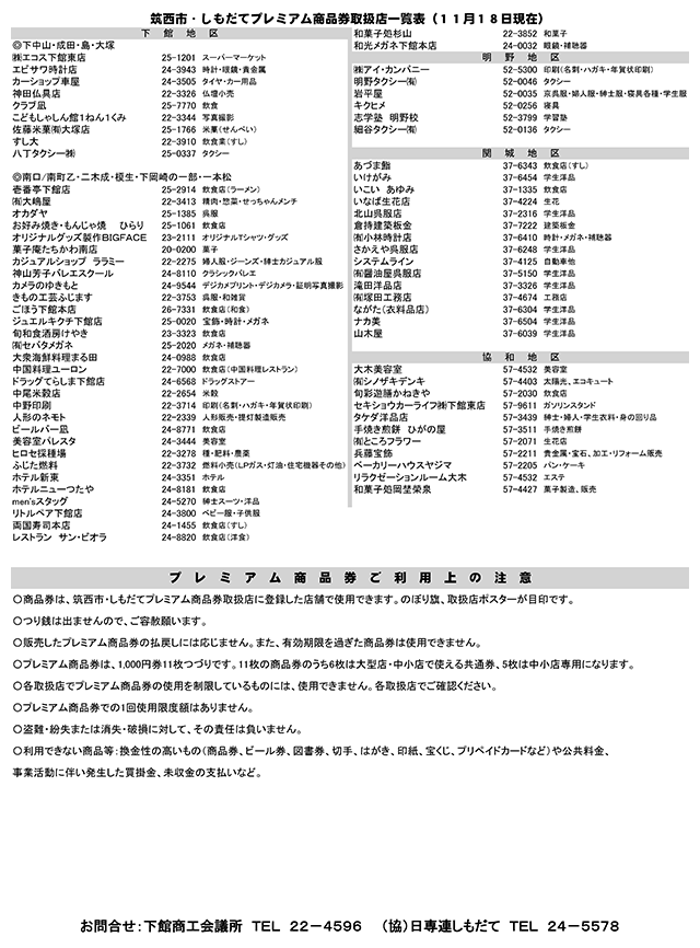 筑西市・しもだて プレミアム商品券 取扱店