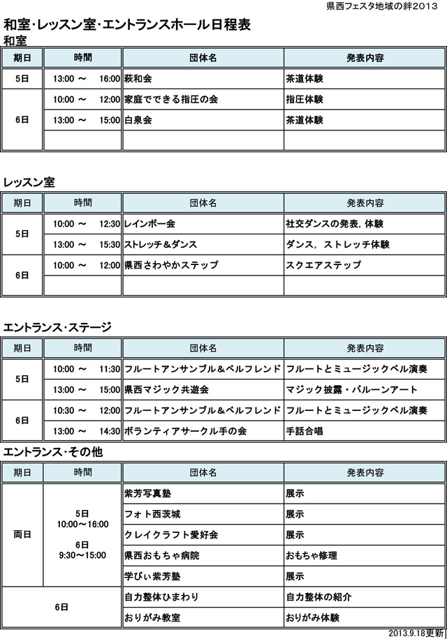 県西フェスタ 地域の絆2013