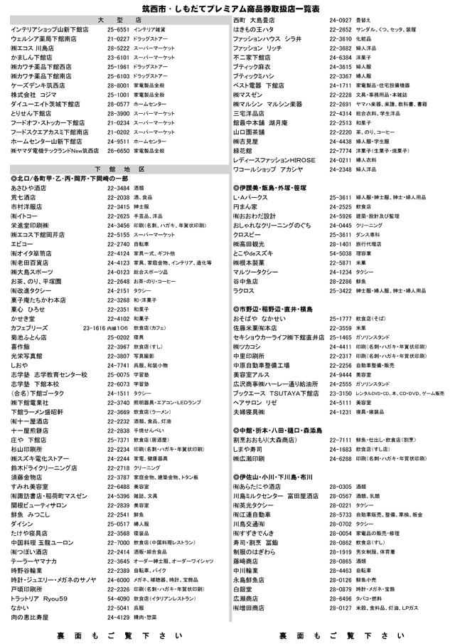 筑西市・しもだて プレミアム商品券 取扱店