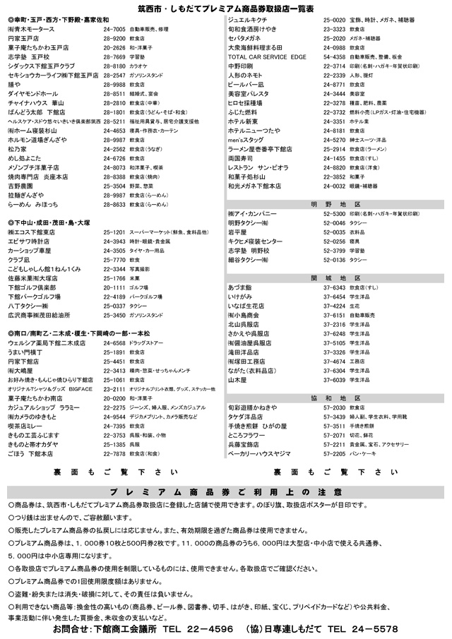 筑西市・しもだて プレミアム商品券 取扱店